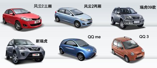 Chery cars from China