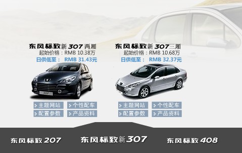 Struggling Dongfeng Peugeot-Citroen to Roll Out 14 New Car Models in  Last-Ditch Rescue Plan