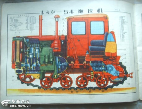 Dongfanghong Type 54 crawler-tractor