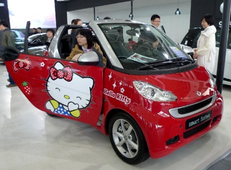 Smart For Two Hello Kitty Edition