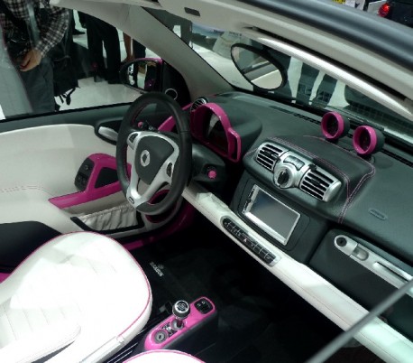 Smart Fortwo Pink Edition
