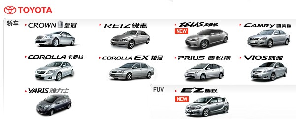 Toyota sales China