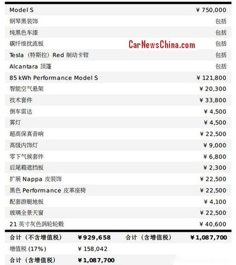 Tesla deals price list