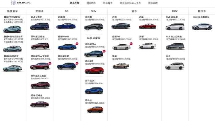 Buick Suv Size Chart