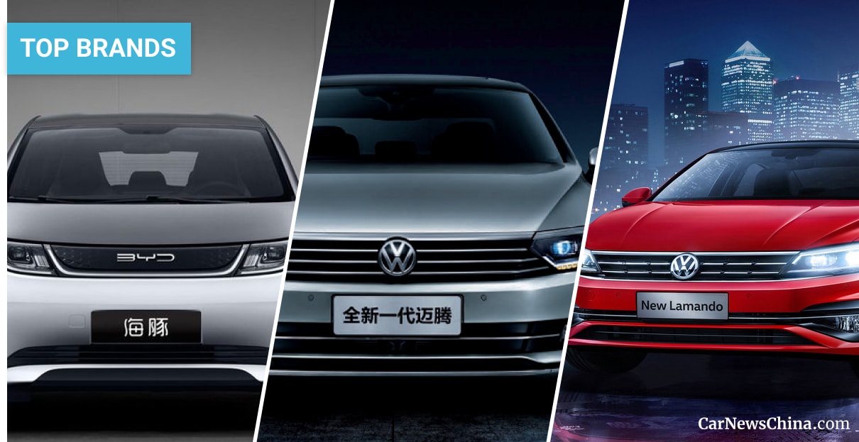 Top 10 Best Selling Car Makers In China August 2022