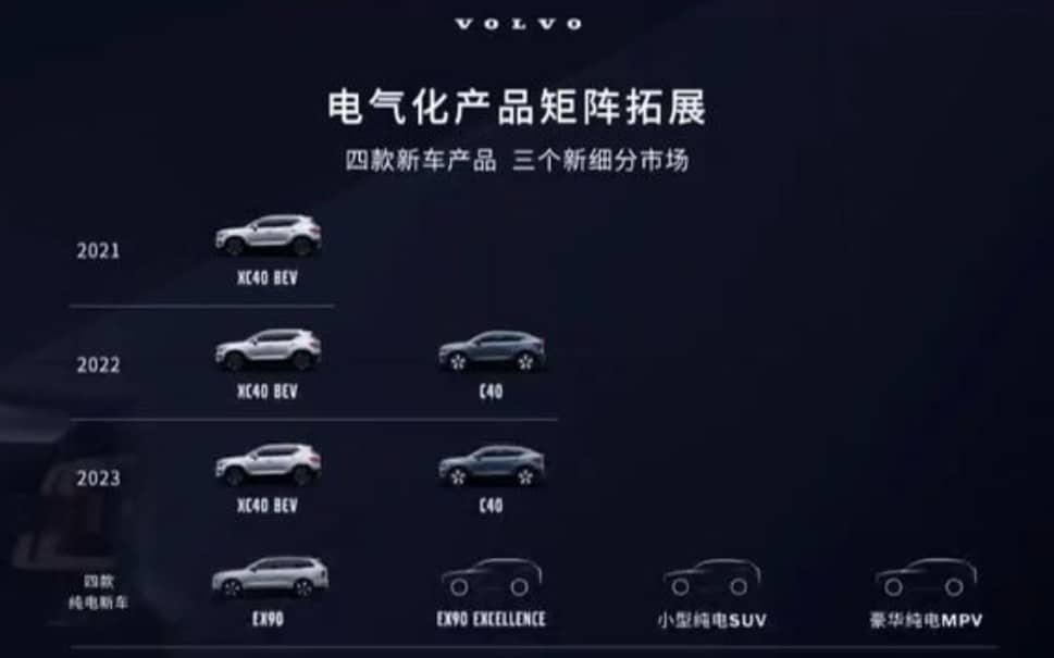 Volvo To Sell An Electric MPV In China