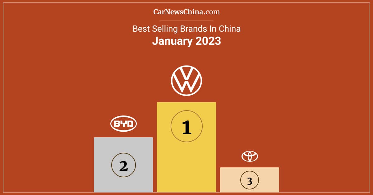 Croatia January 2022: VW Taigo scores first Top 20 in the world, market up  1.9% – Best Selling Cars Blog