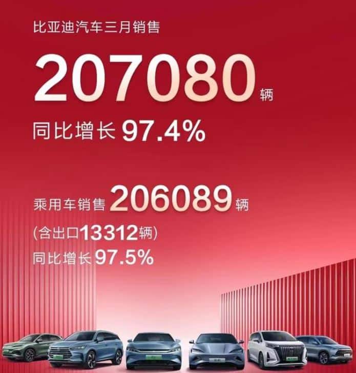 Exclusive Report: China Luxury Brands Power Ranking 2023H1 - 知乎