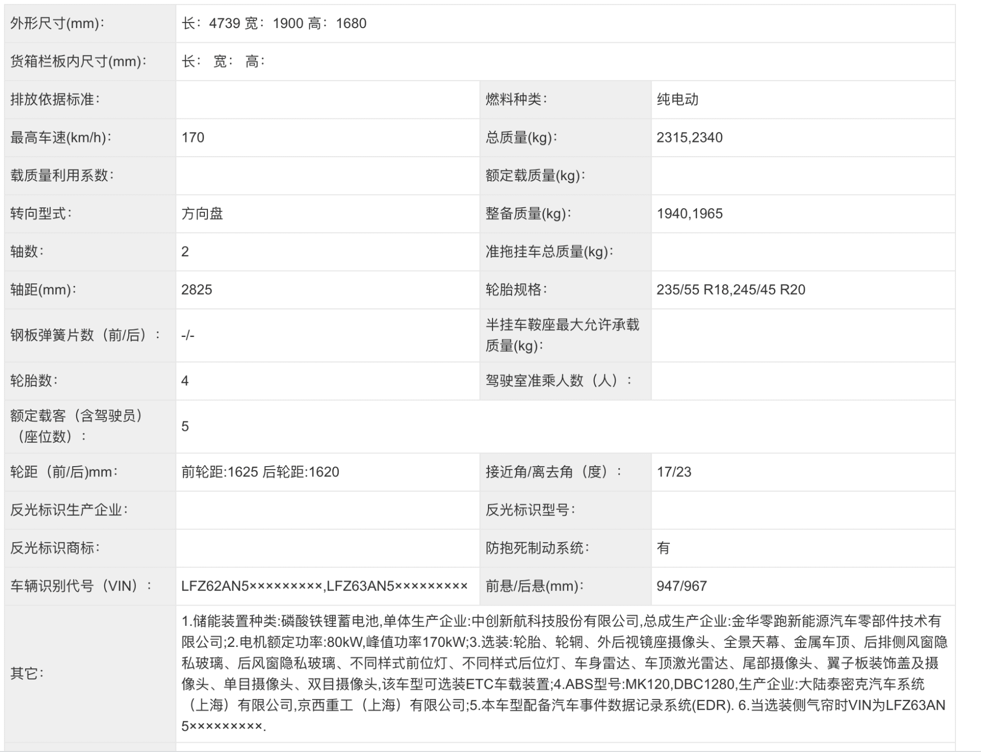 Leapmotor SUV for overseas markets applies for sales