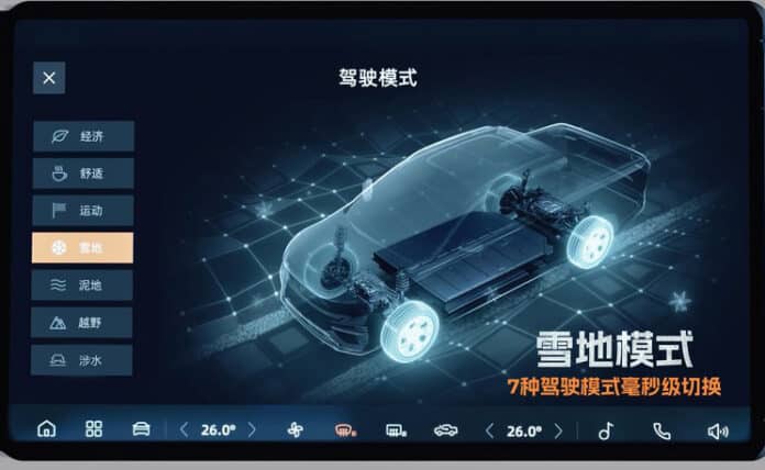 Geely Radar RD6 Horizon - fastest pickup truck in the east