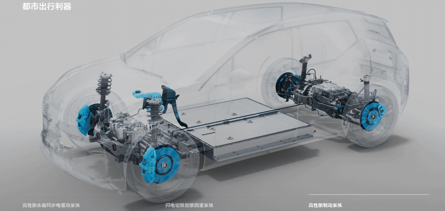 Zeekr suv 2025