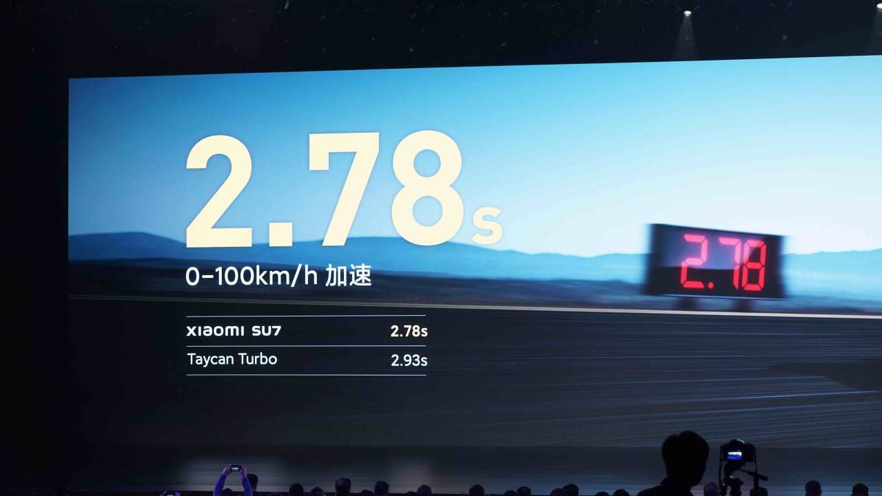 China proposes 5-second 0-100 km/h acceleration limit on vehicles