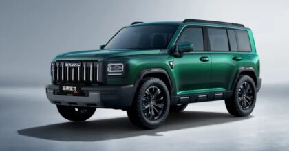 Haval Raptor ICE variant